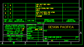 Parts list example