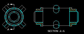 Composite view example with full section