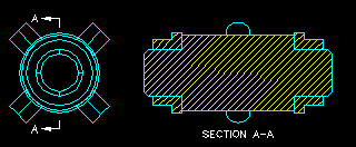 Full section example
