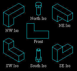 Isometric views