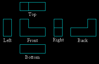 Orthogonal views