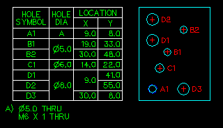 XYTABLE example
